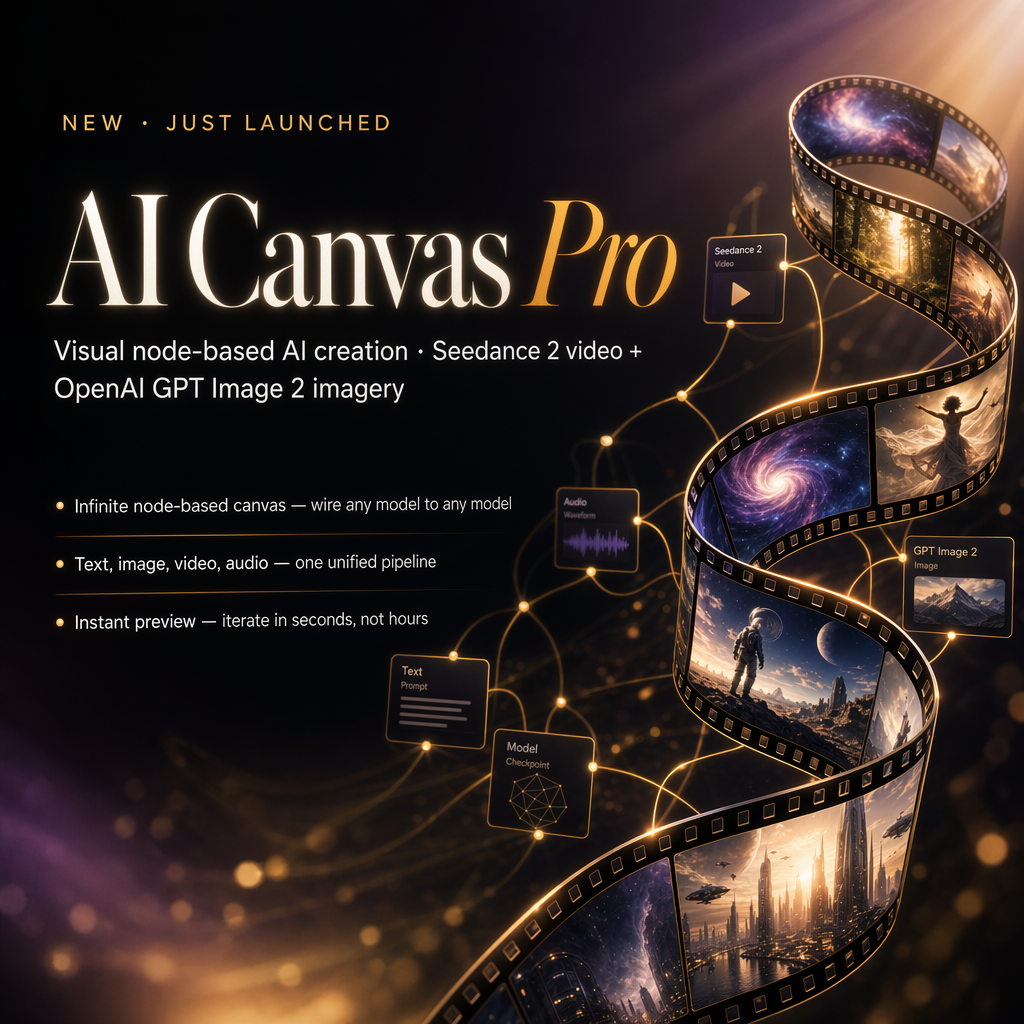 AI Canvas Pro — Visual node-based AI creation
